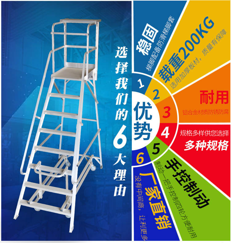 �Ƅ�(d��ng)ƽ�_(t��i)�Ǹ�܇(ch��)